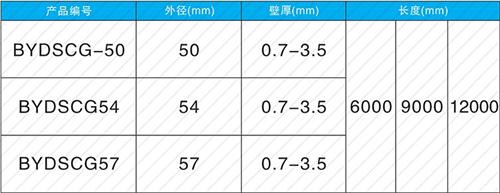 张家界套筒式声测管规格尺寸